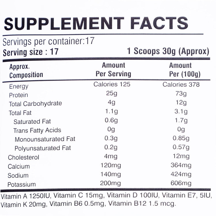 Protein Plus 100% Whey Protein Powder, 25g Protein, 5.5g BCAA, with Free Shaker (500 grams, Double Rich Chocolate) BIG NORTH BNP