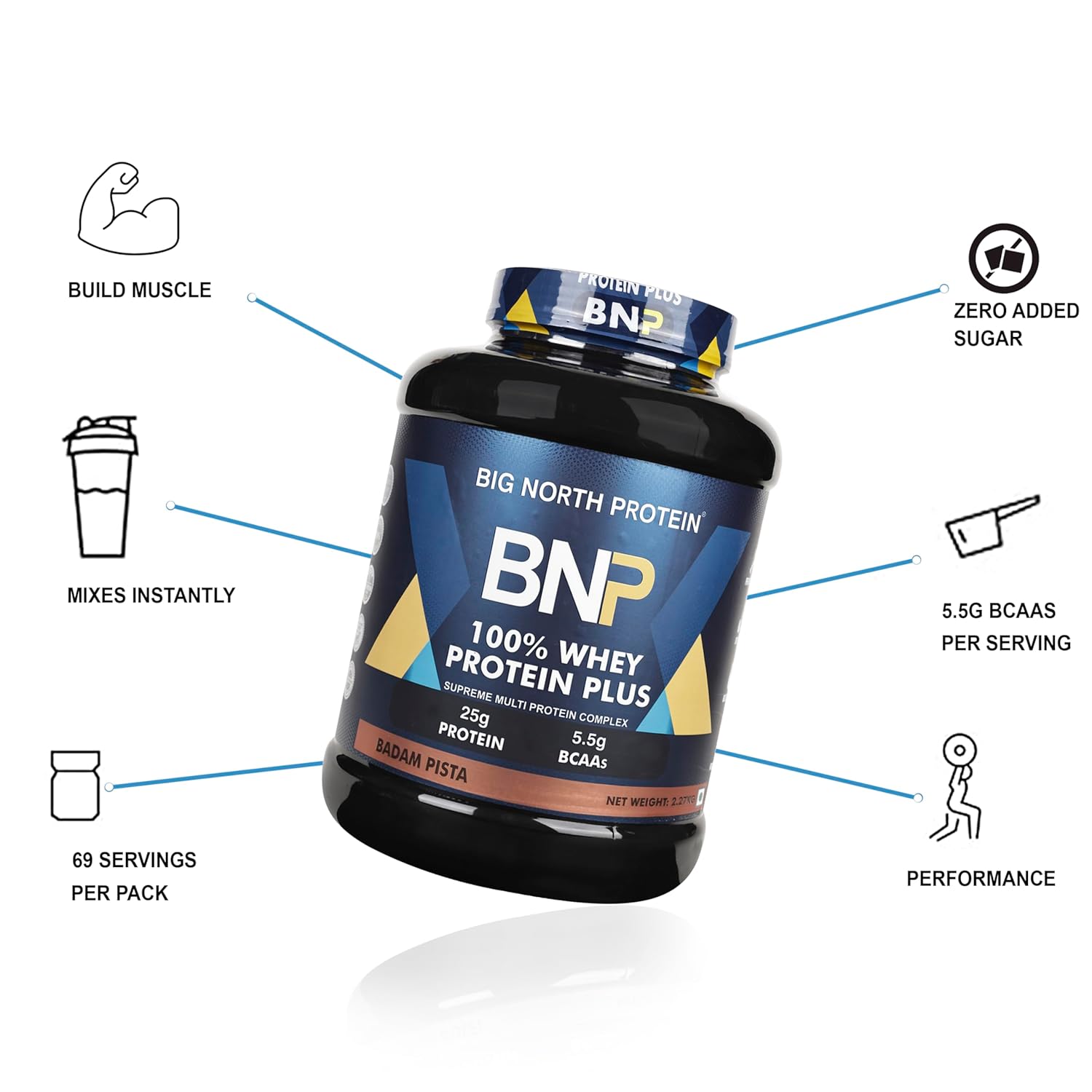 BNP 100% Whey Protein Plus Badam Pista