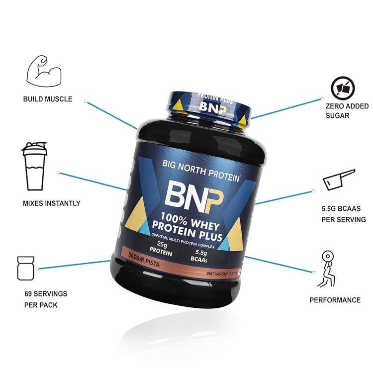 BNP Protein Plus 100% Whey Protein Powder, 25g Protein, 5.5g BCAAs, Badam Pista Flavour, 2.27kg