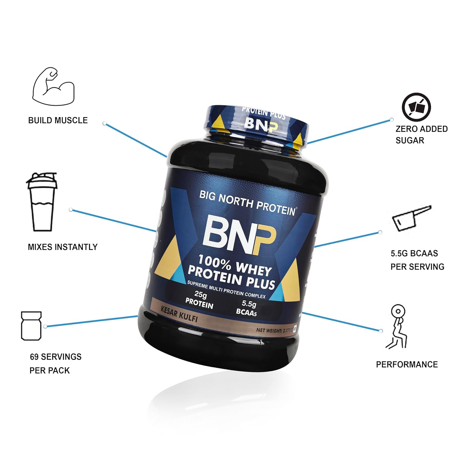 BNP 100% Whey Protein Plus Kesar Kulfi