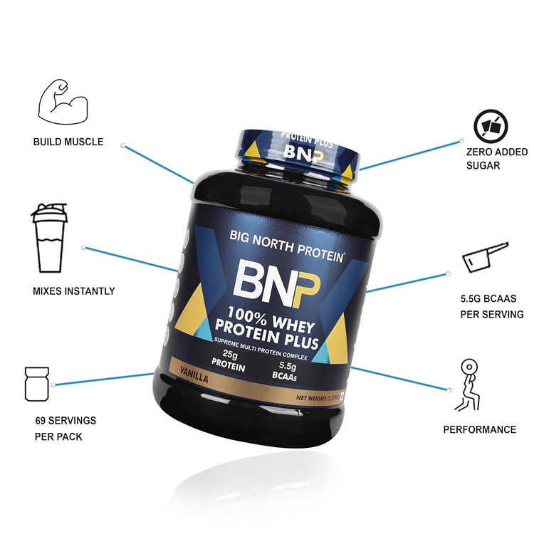 BNP Product Name: Protein Plus 100% Whey Protein Powder, 25g Protein, 5.5g BCAAs, (vanilla), 2.27kg