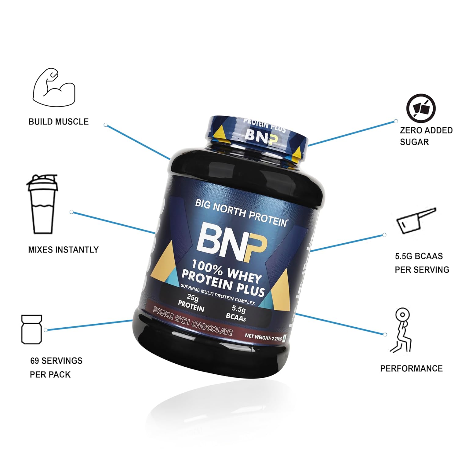 BNP 100% Whey Protein Plus Double Rich Chocolate