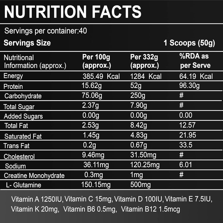 BNP Protein Su Gainer, Double Rich Chocolate Flavor, 2kg (52g Protein, 250g Carbohydrate, 1244 Calories)