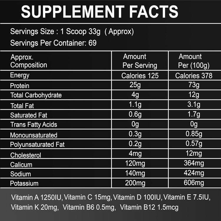 BNP Protein Plus 100% Whey Protein Powder, 25g Protein, 5.5g BCAAs, Badam Pista Flavour, 2.27kg